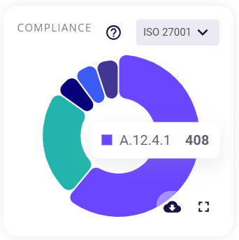 Compliance-small