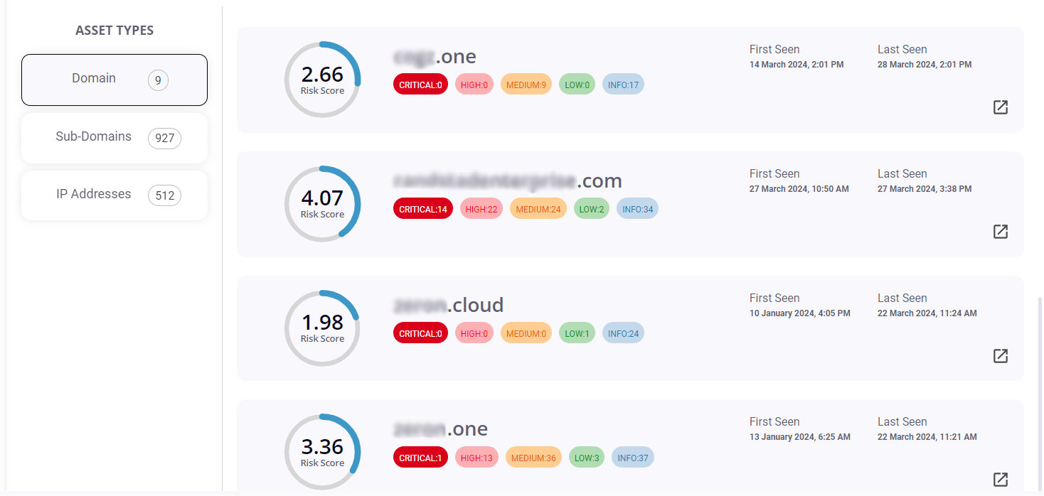 domains 1