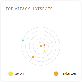 Hotspot-small