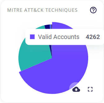 Mitre-small