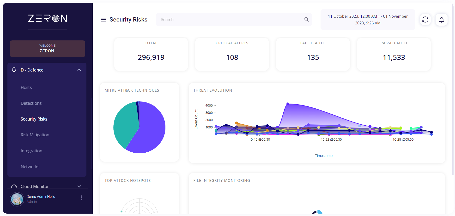 Security-risks