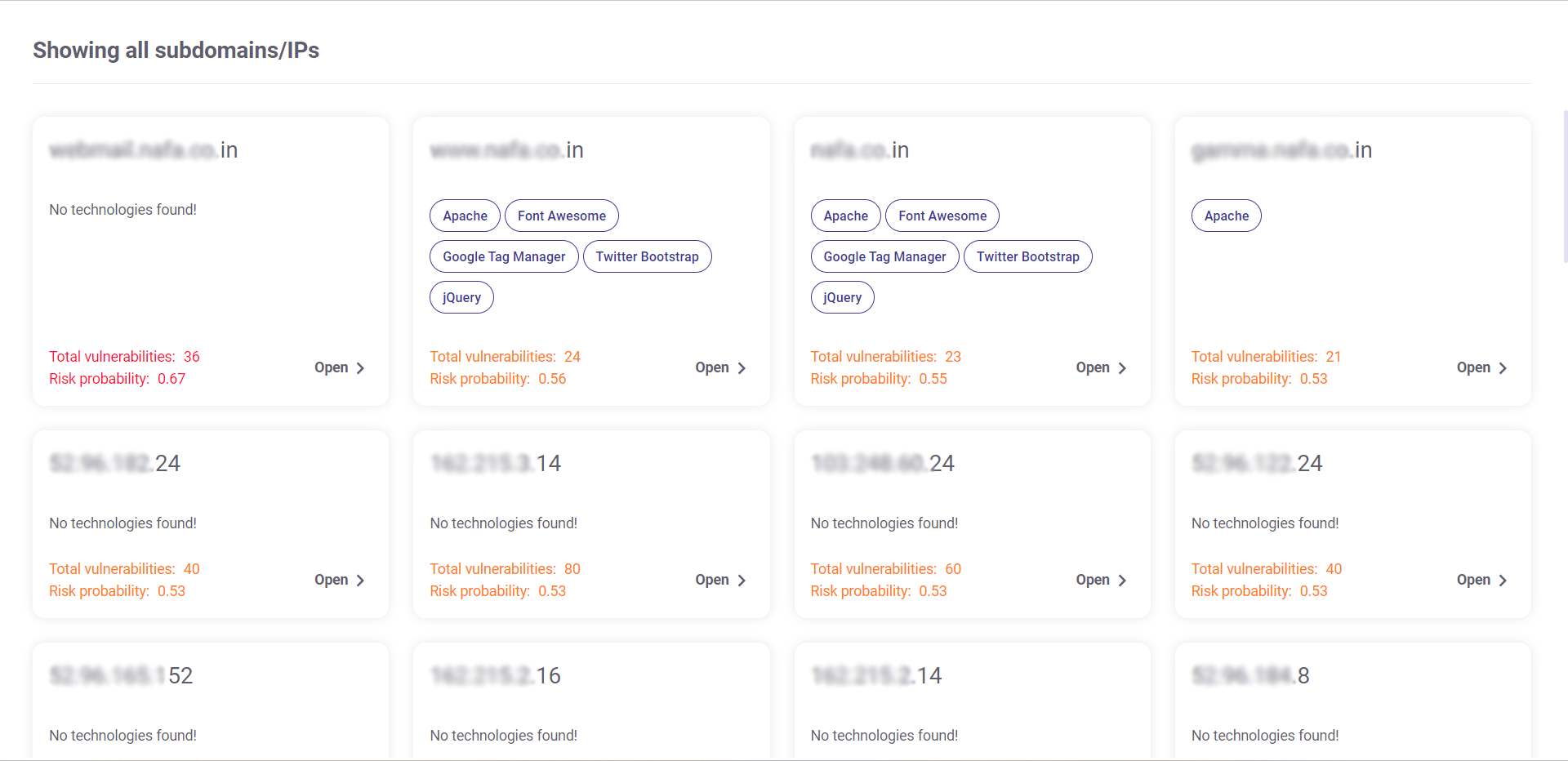 Subdomains and IPs