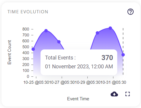 event-graph-small